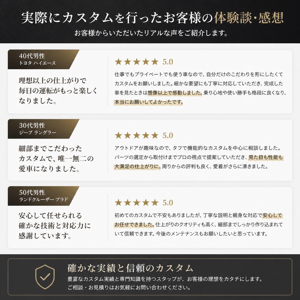 お客様の声