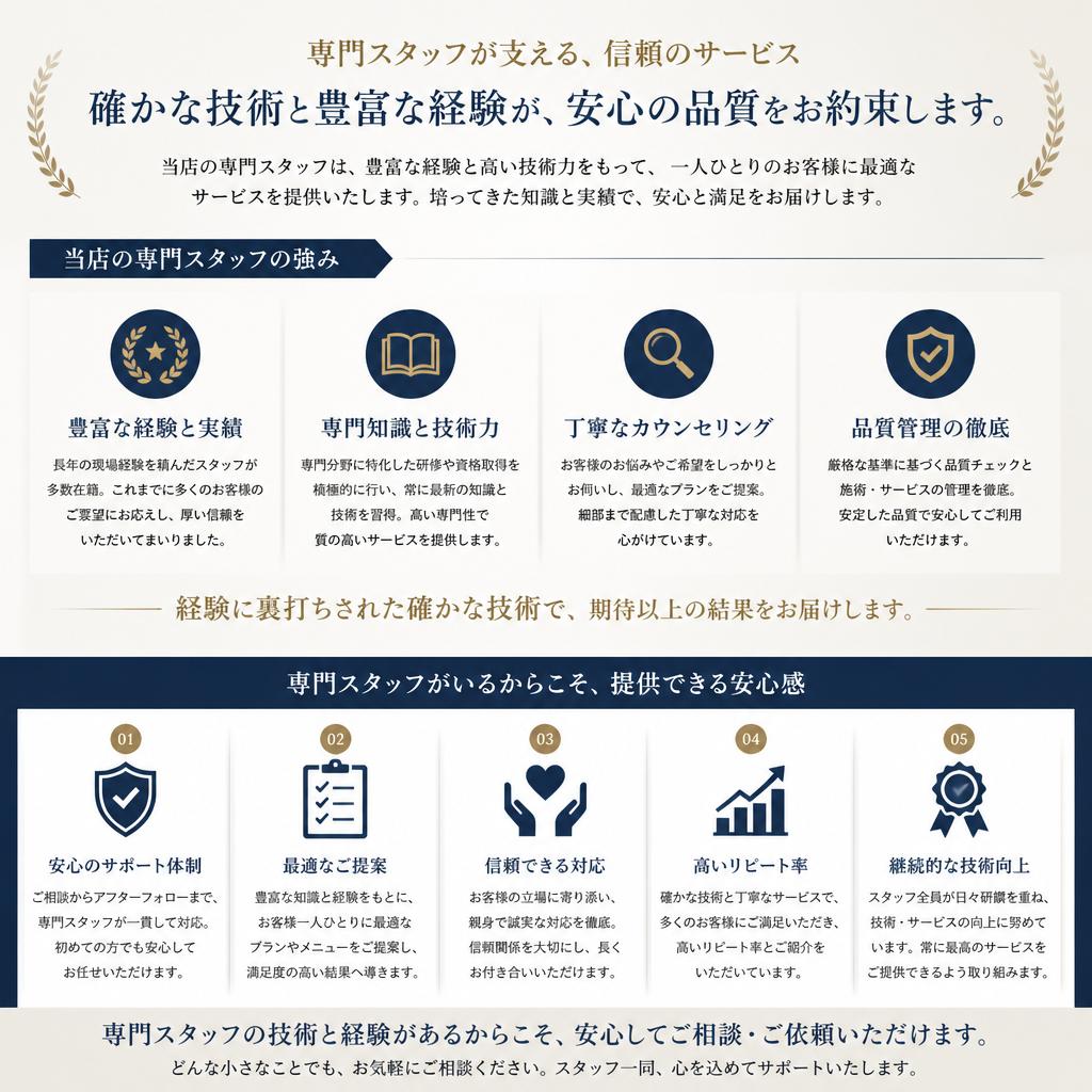 プロの技術と経験