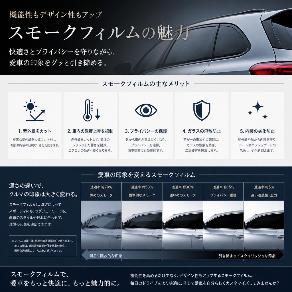 スモークフィルムで見た目をアップ！