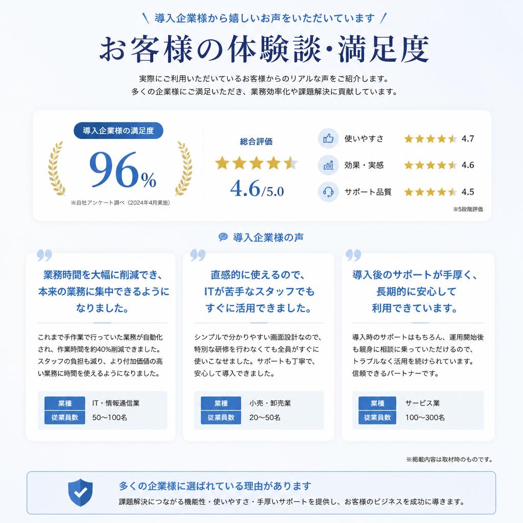 お客様の声