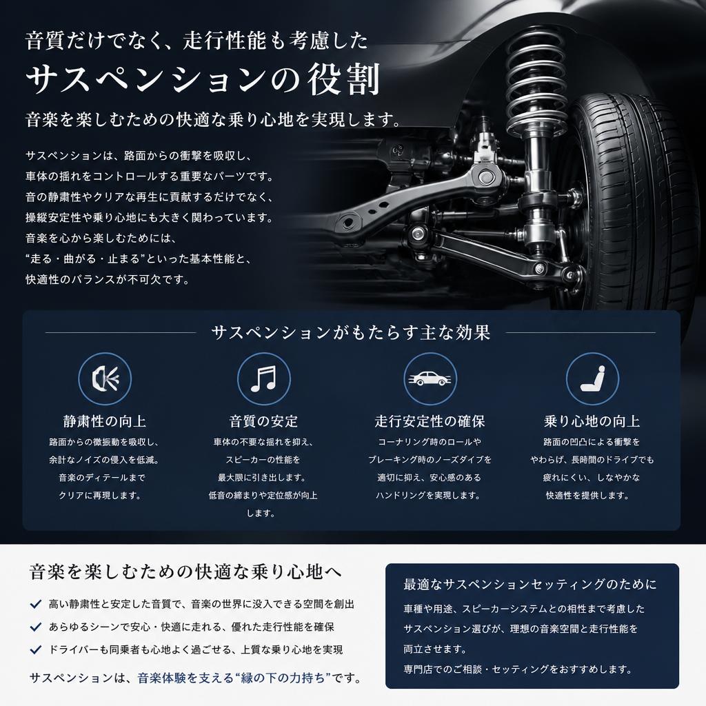 サスペンションの重要性