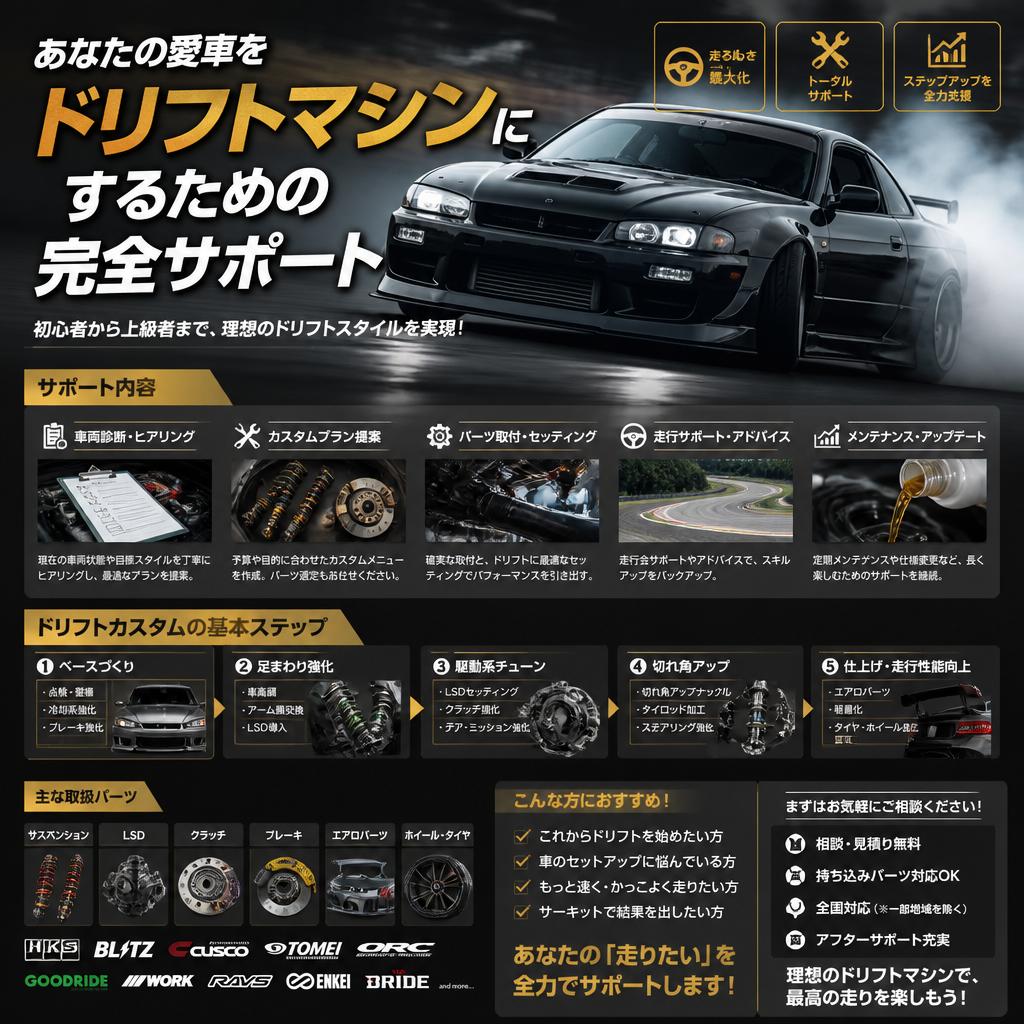 あなたの愛車をドリフトマシンにするための完全サポート